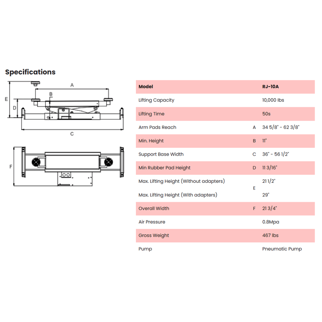 AMGO RJ-10A Pneumatic Rolling Jack – 10,000-lb Capacity