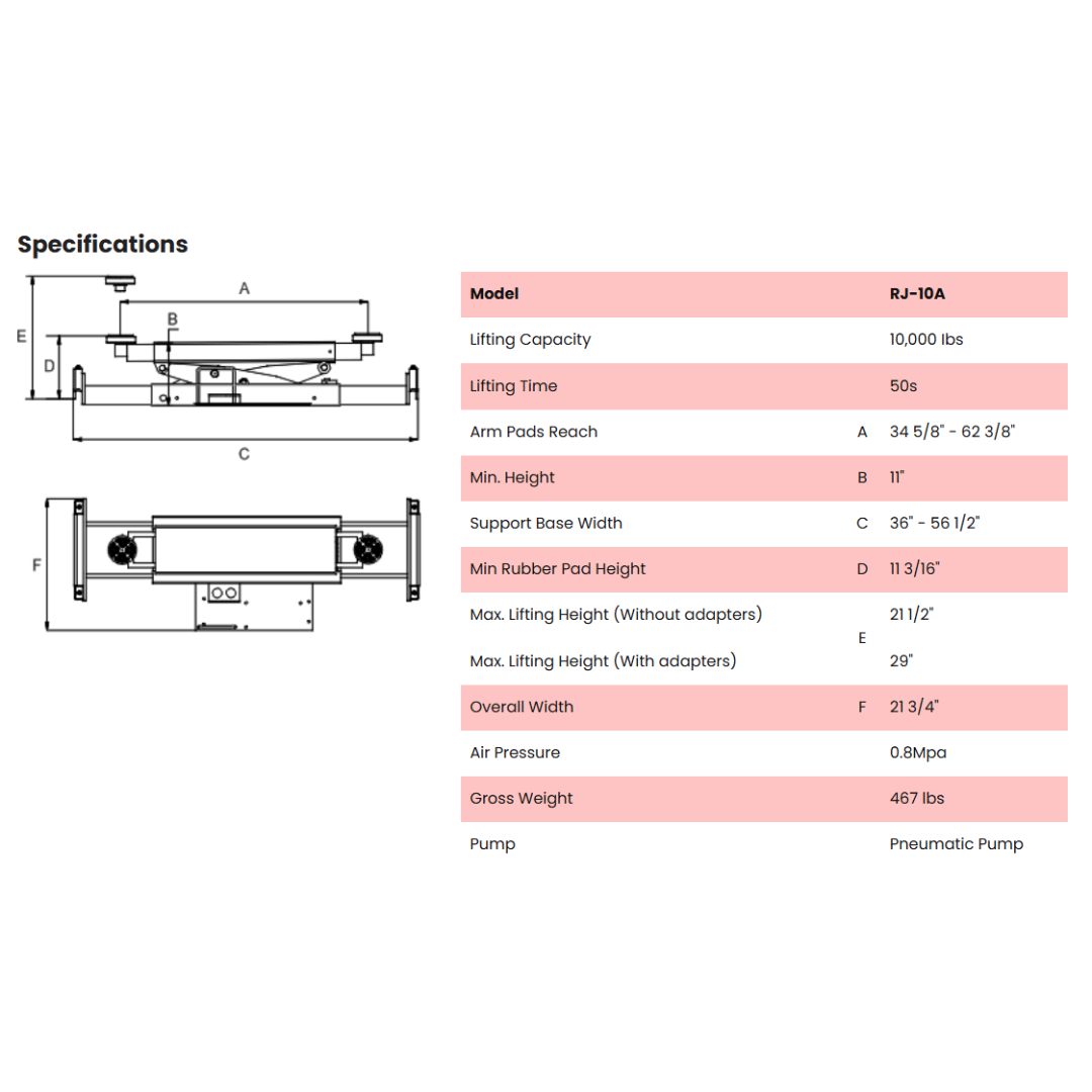 AMGO RJ-10A Pneumatic Rolling Jack – 10,000-lb Capacity