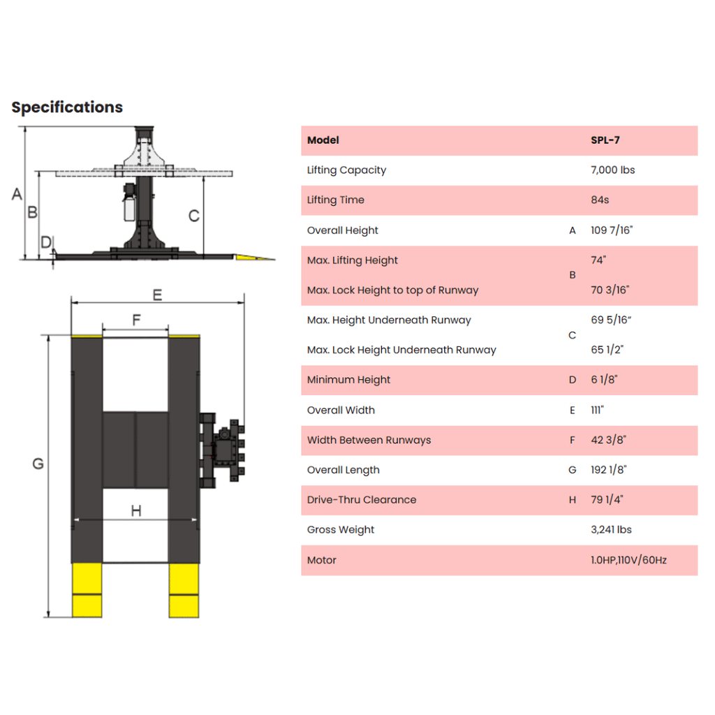 AMGO SPL-7 Single Post Parking Lift – 7,000-lb Capacity