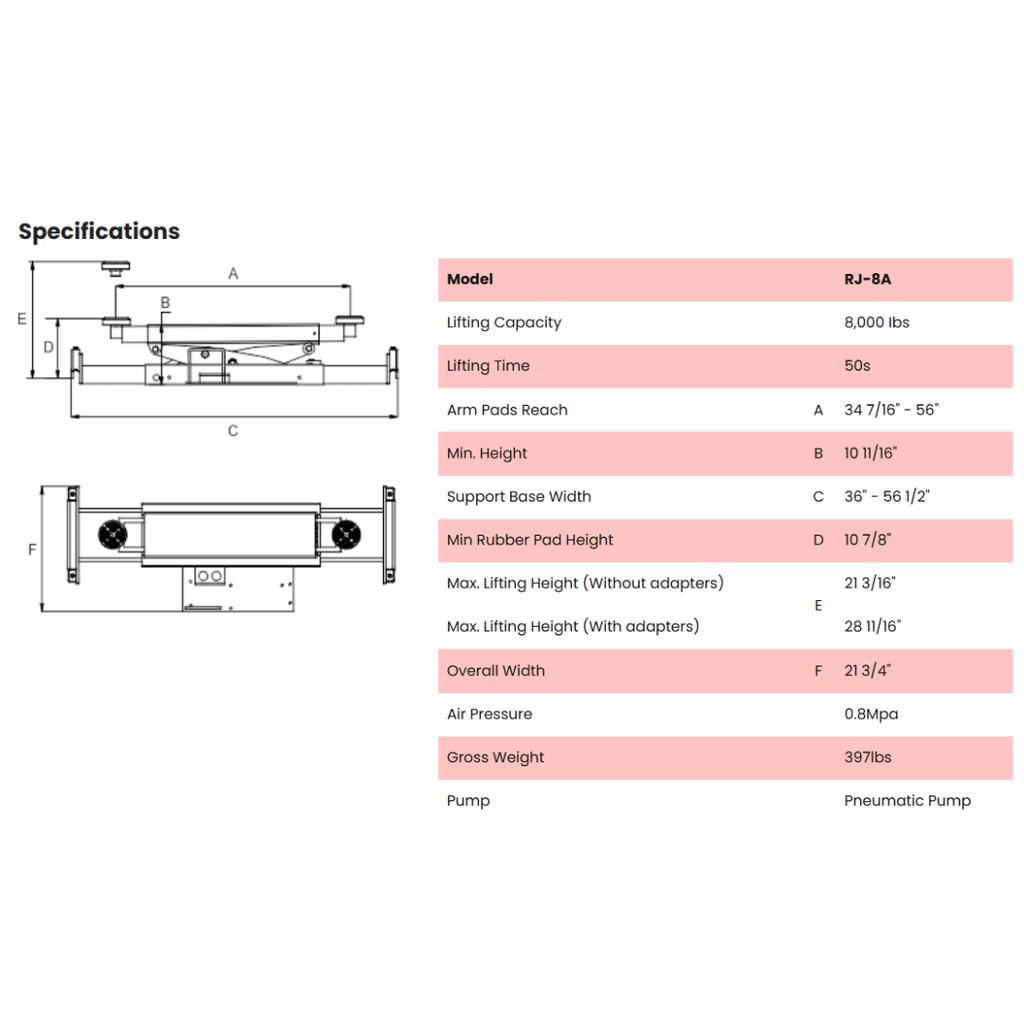 AMGO RJ-8A Pneumatic Rolling Jack – 8,000-lb Capacity